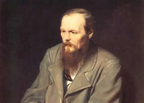 Fyodor Dostoyevsky